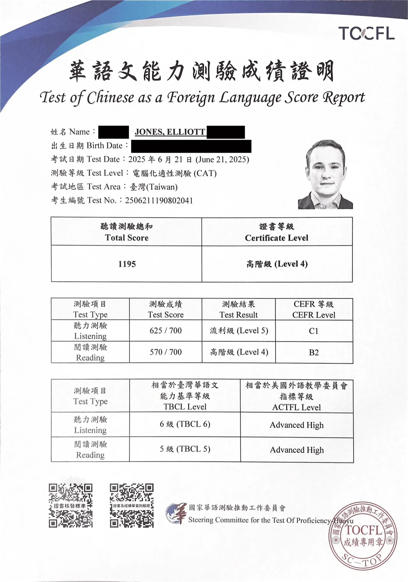 TOCFL Listening & Reading score report showing 1195 combined score, Listening 625/700 (Level 5) and Reading 570/700 (Level 4)